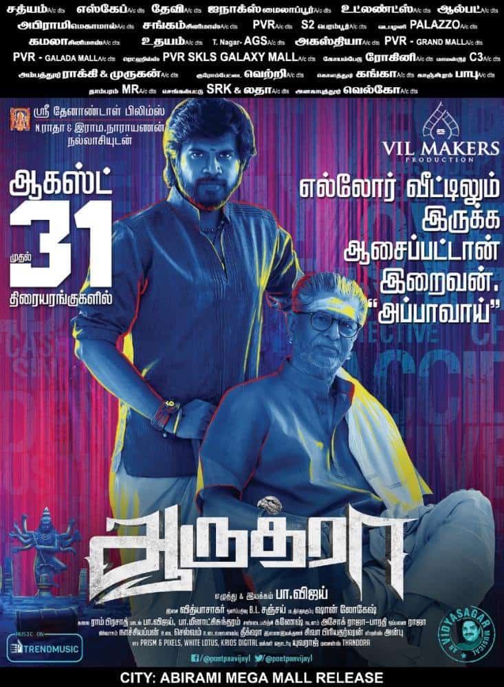 Maniyar Kudumbam (2018)